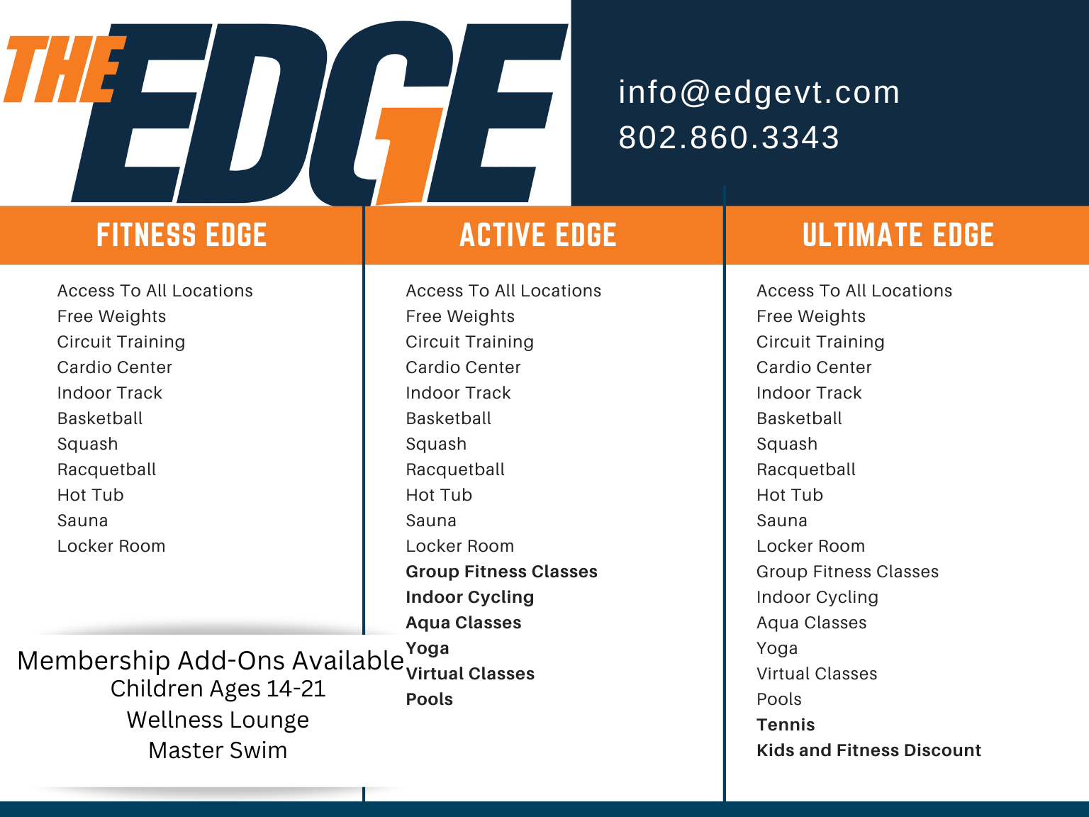 Join The Edge Sports Fitness